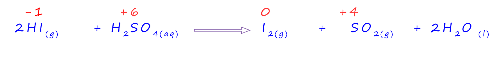 Equation for the oxidation of hydrogen iodide by concentrated sulfuric acid.